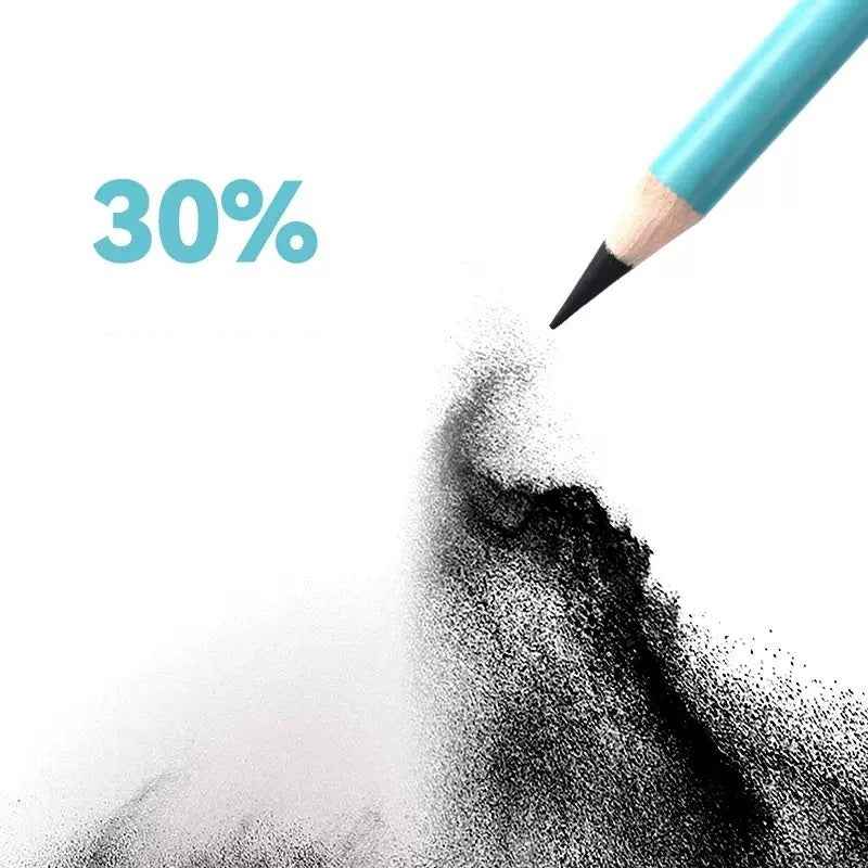 REMSONG 20PCS Soft Sketch Charcoal Pencils Drawing Set