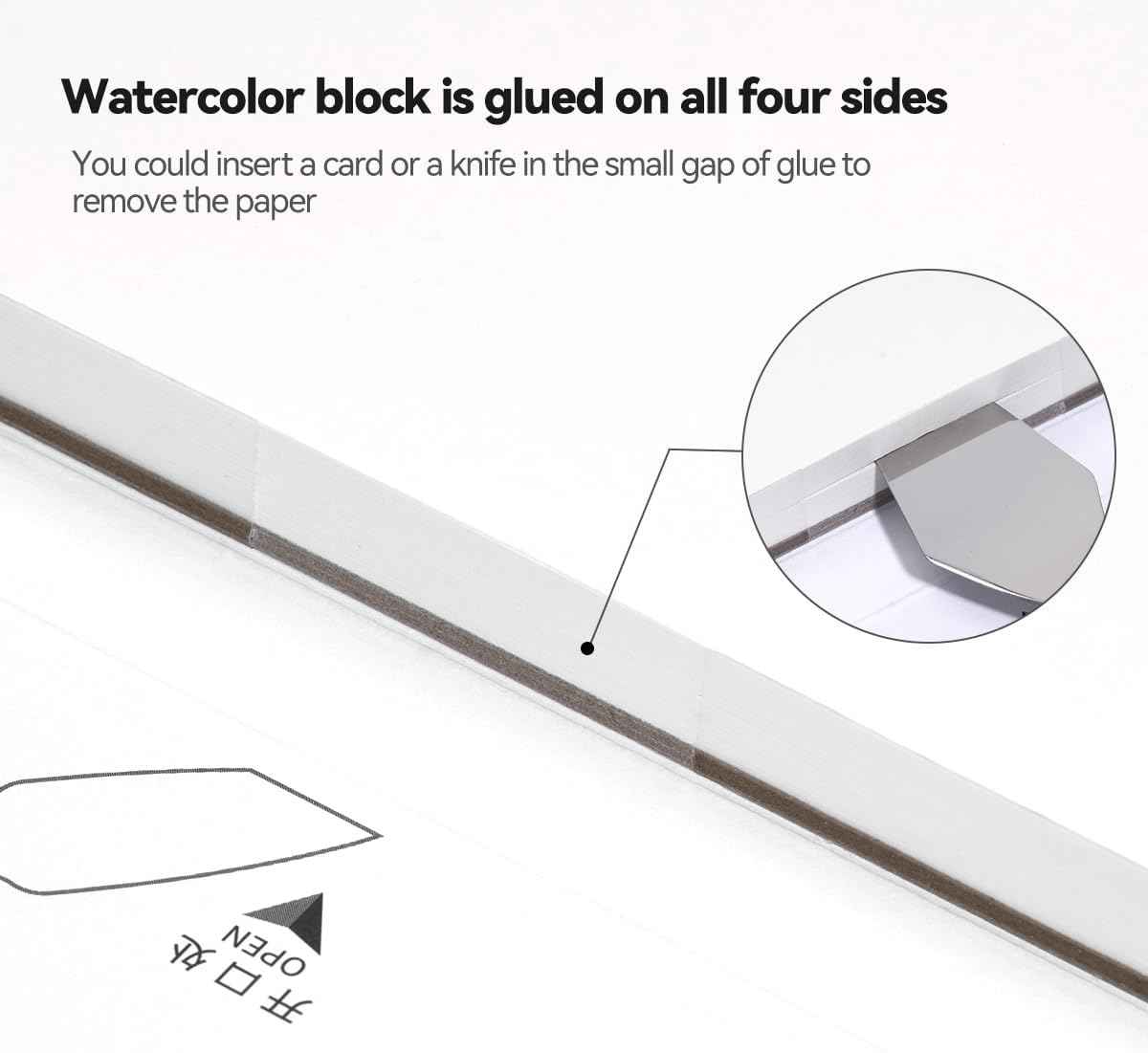 POTENTATE Watercolor Paper Block,100% Cotton,20 Sheets