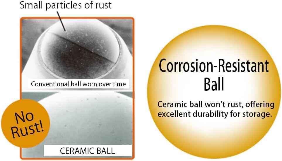 OHTO Ceramic Roller Pen Refills C-310,Black Ink,1.0mm,3-Pack