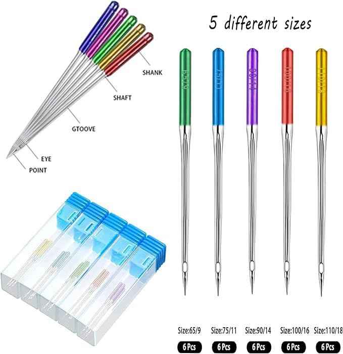 HAX1 universal needle set with 5 sizes shown, labeled on colored shanks (6 pcs each)