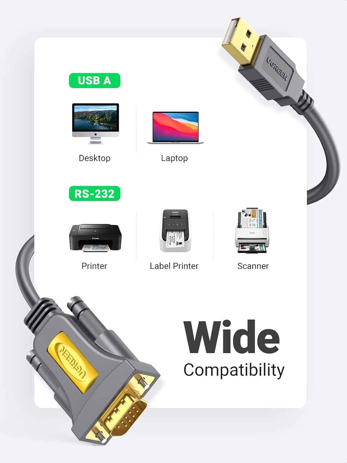 UGREEN 2M USB to Serial Adapter,Serial to USB Adapter DB9 Male 9 Pin