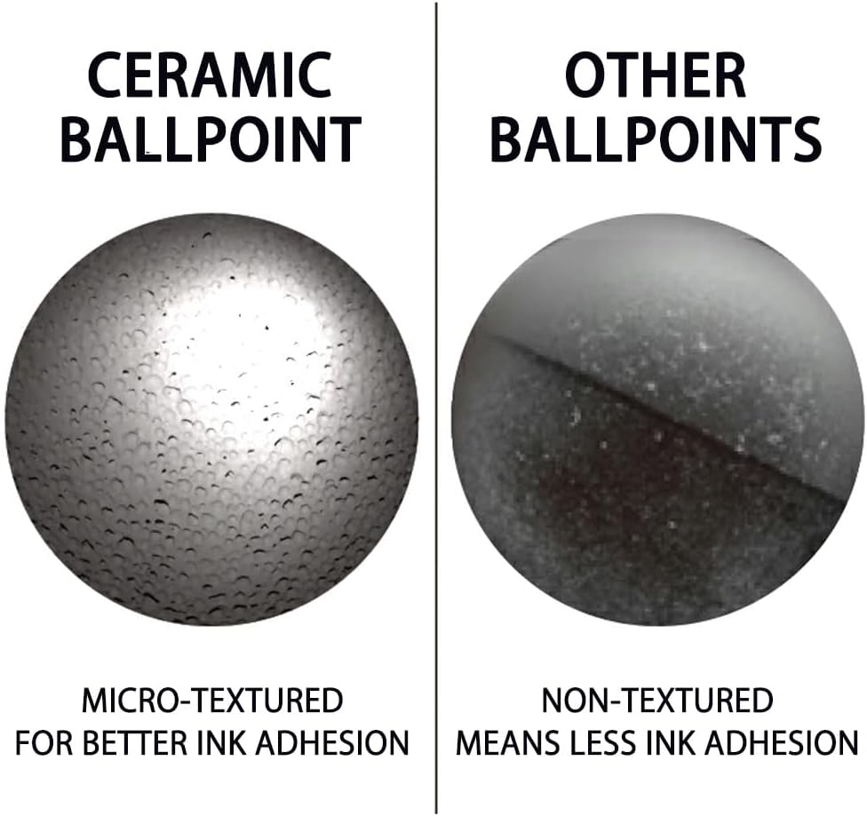 OHTO Ceramic Roller Gel Refills,Needle Tip,Metal 0.5mm 3 Pack