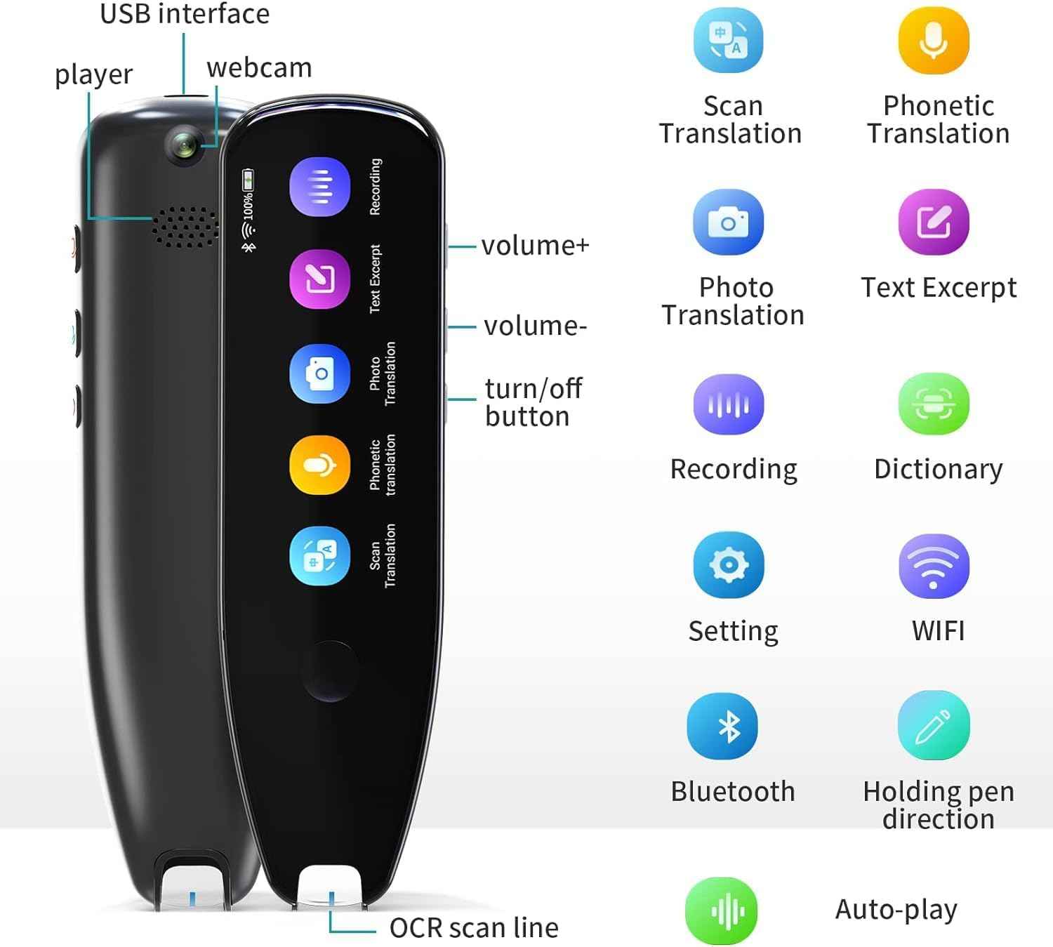 X5 112 Language Digital Reader Pen Voice Language Translator Device