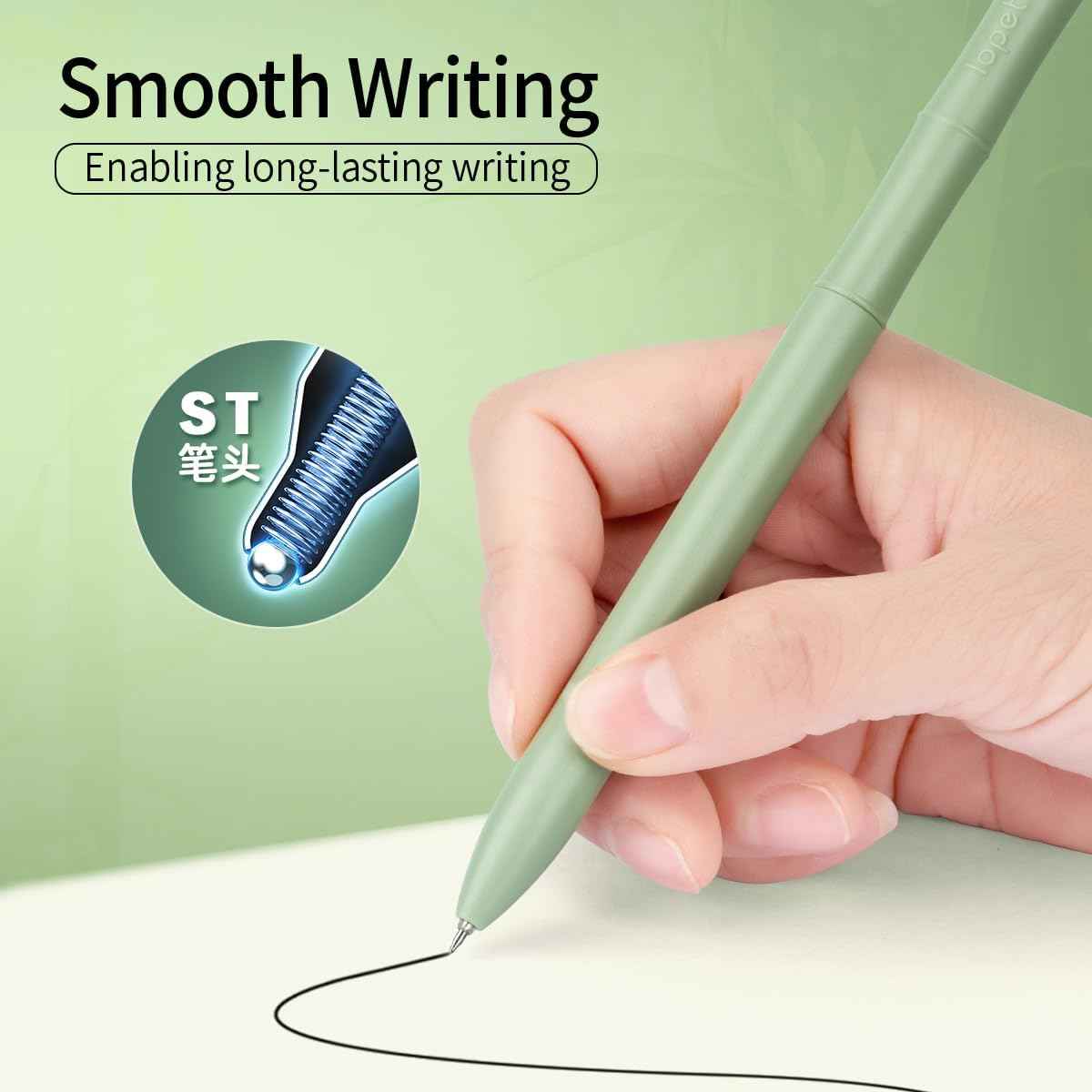 LOPET 4Pcs Panda Twist Gel Pens 0.5MM Black Ink