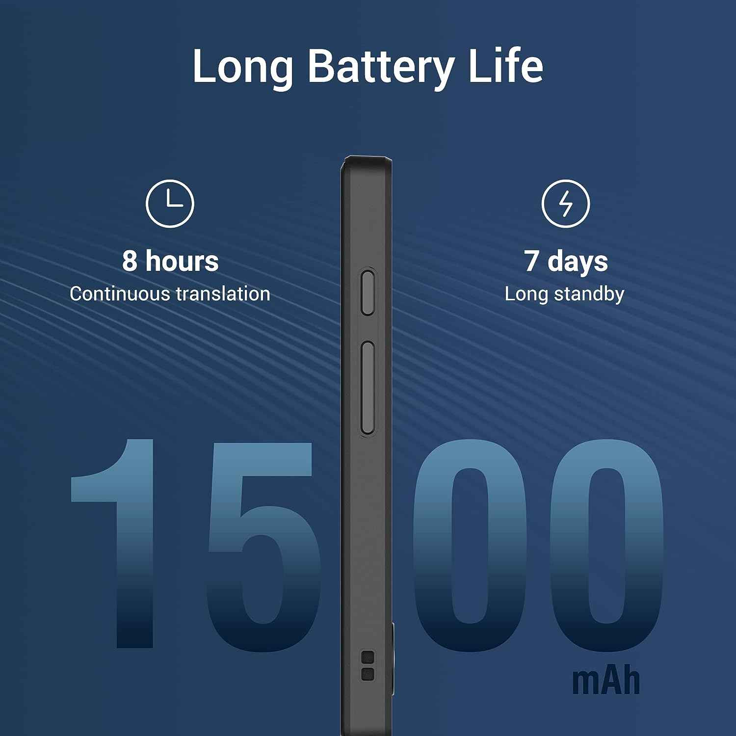 W12 AI Offline Voice Translator 144 Language Translator Device