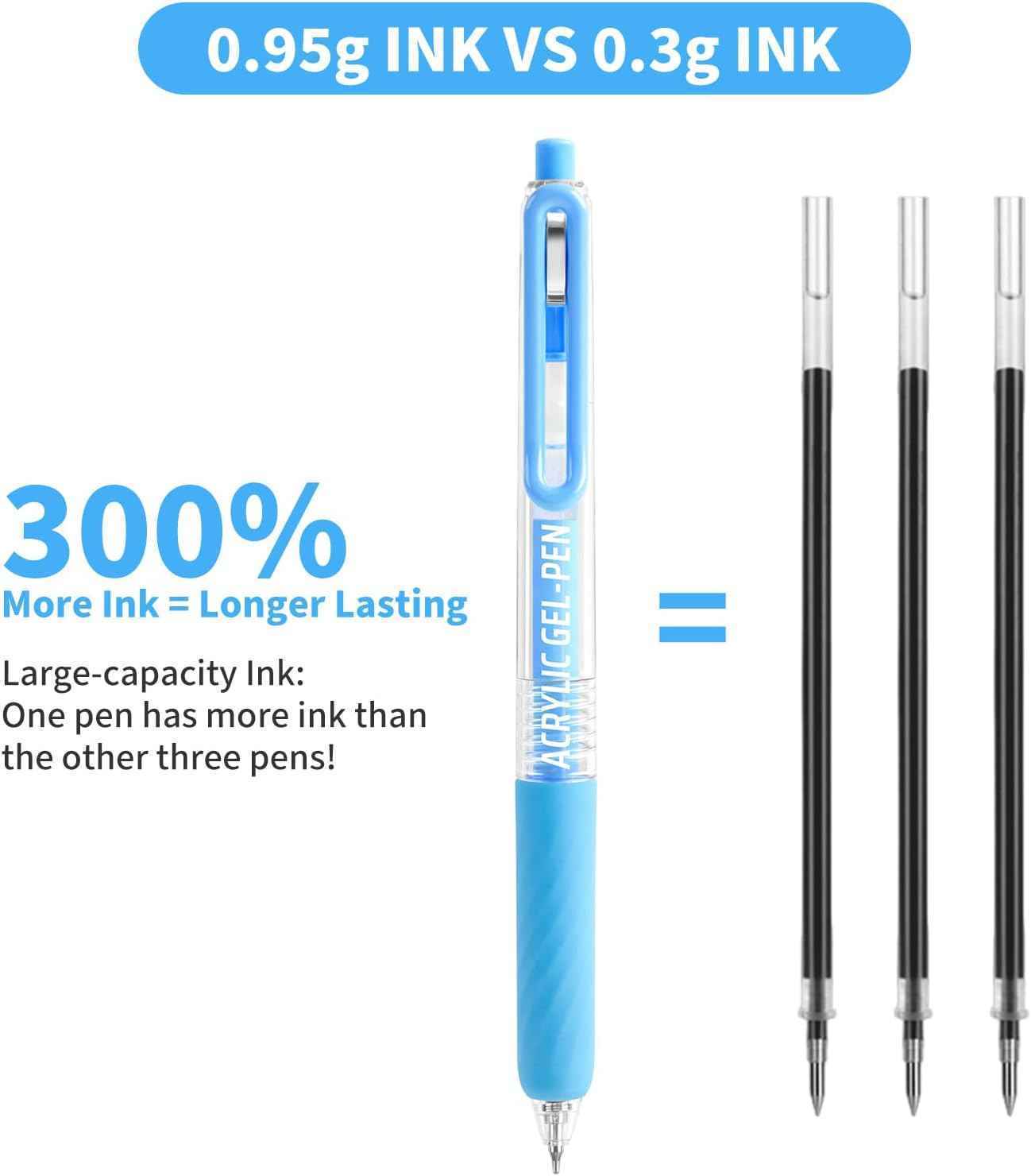 Languo 54 Colors Retractable Gel Pens 0.7mm for Coloring Drawing