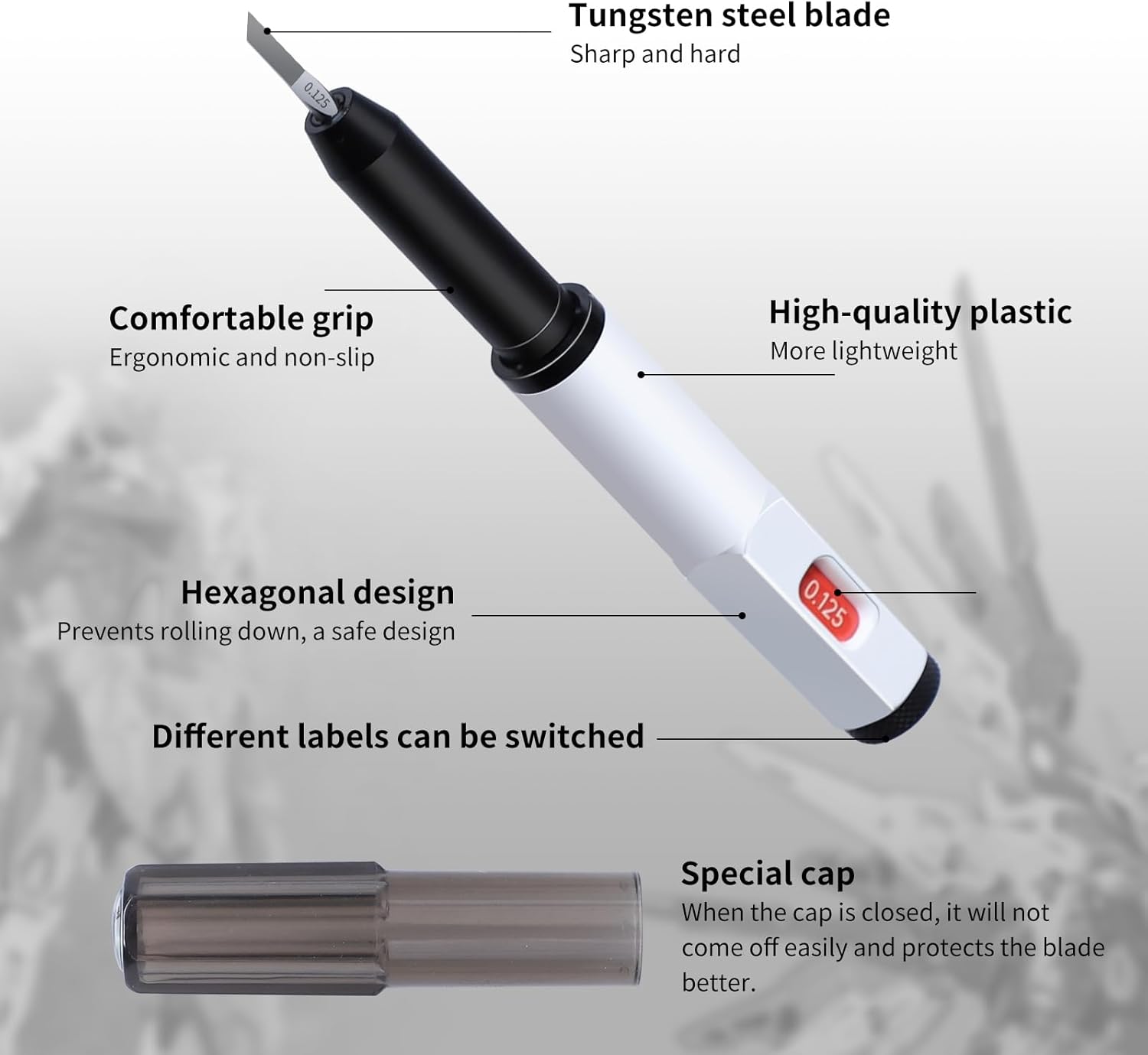RUITOOL Model Scriber,Panel Line Scriber with 0.125mm Blade