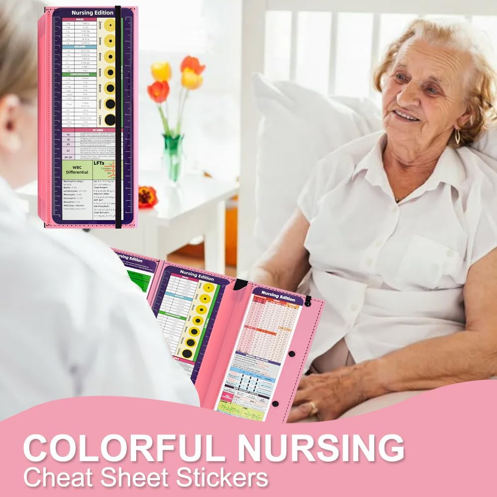 Nursing Foldable Plastic Clipboard 3 Layers with Medical Edition Sheets