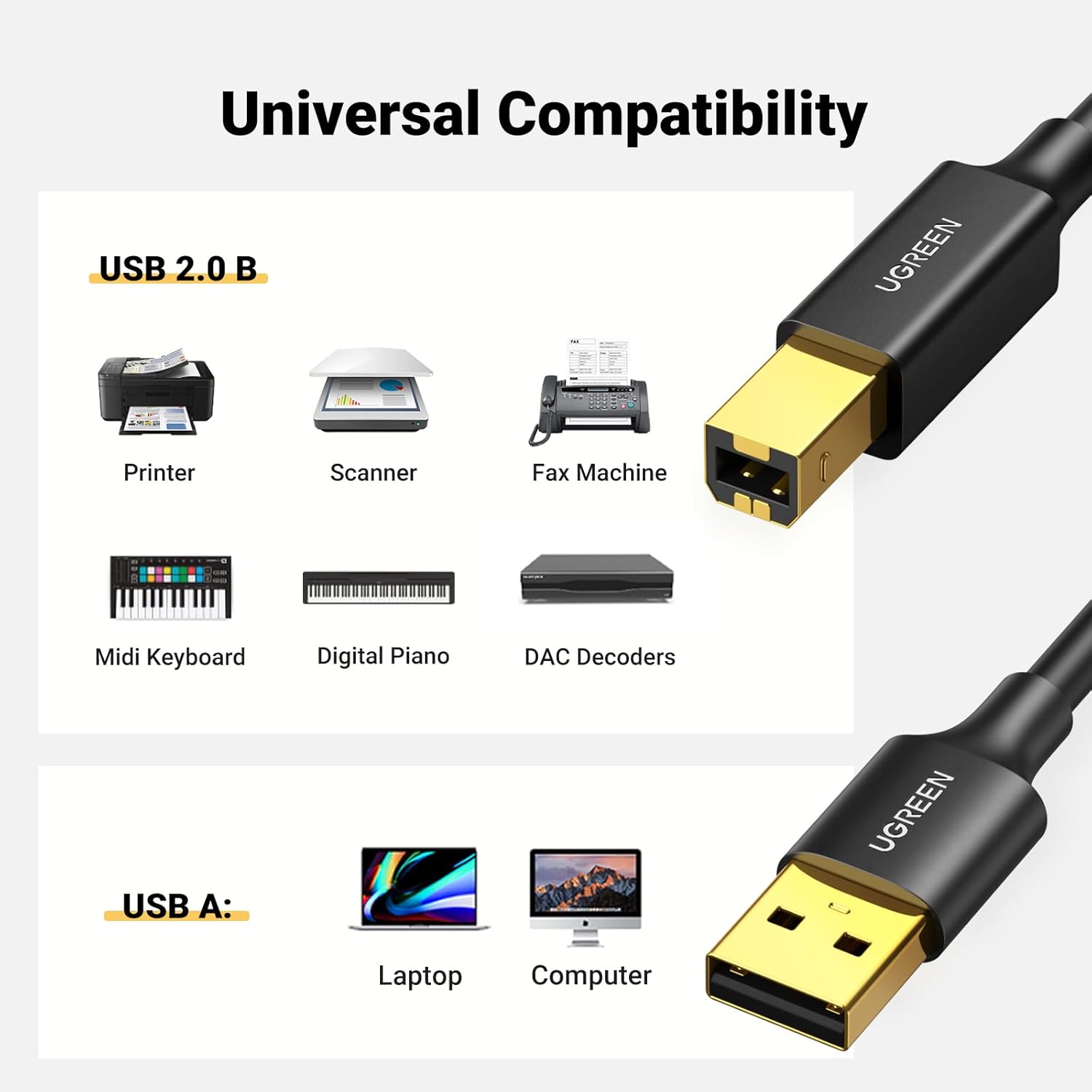 UGREEN USB Printer Cable - USB A to B Cable