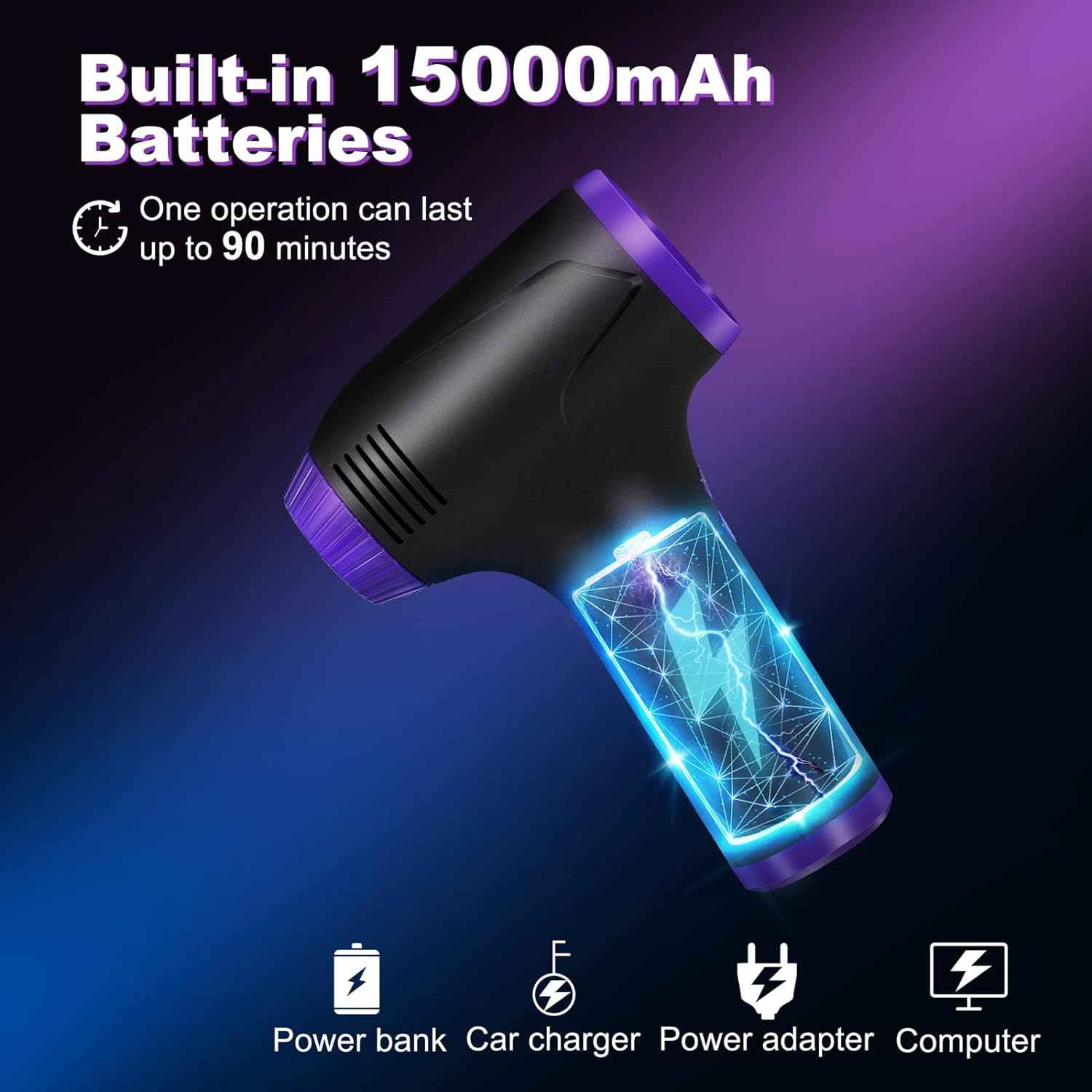 Electric Compressed Air Duster Computer Vacuum,15000mAh Rechargeable