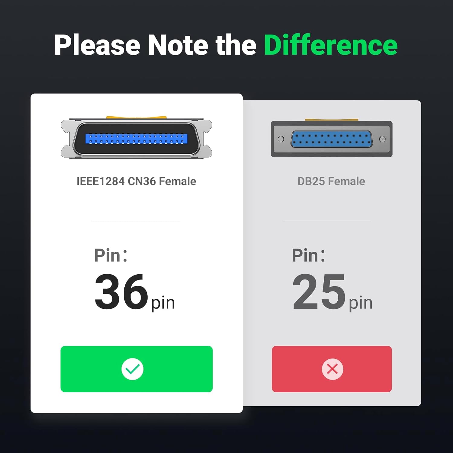 UGREEN 2M USB to Parallel Port Printer Cable for Old Printer