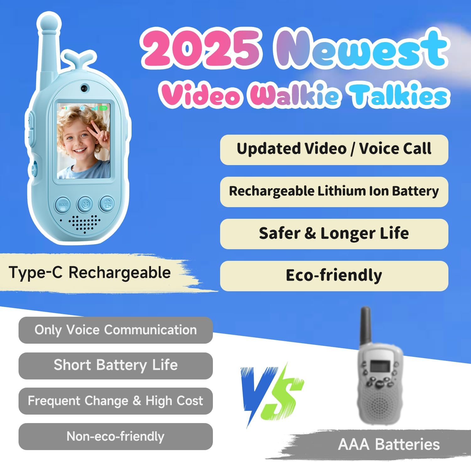 Upgraded Video Walkie Talkies for Kids, 2 Pack Rechargeable