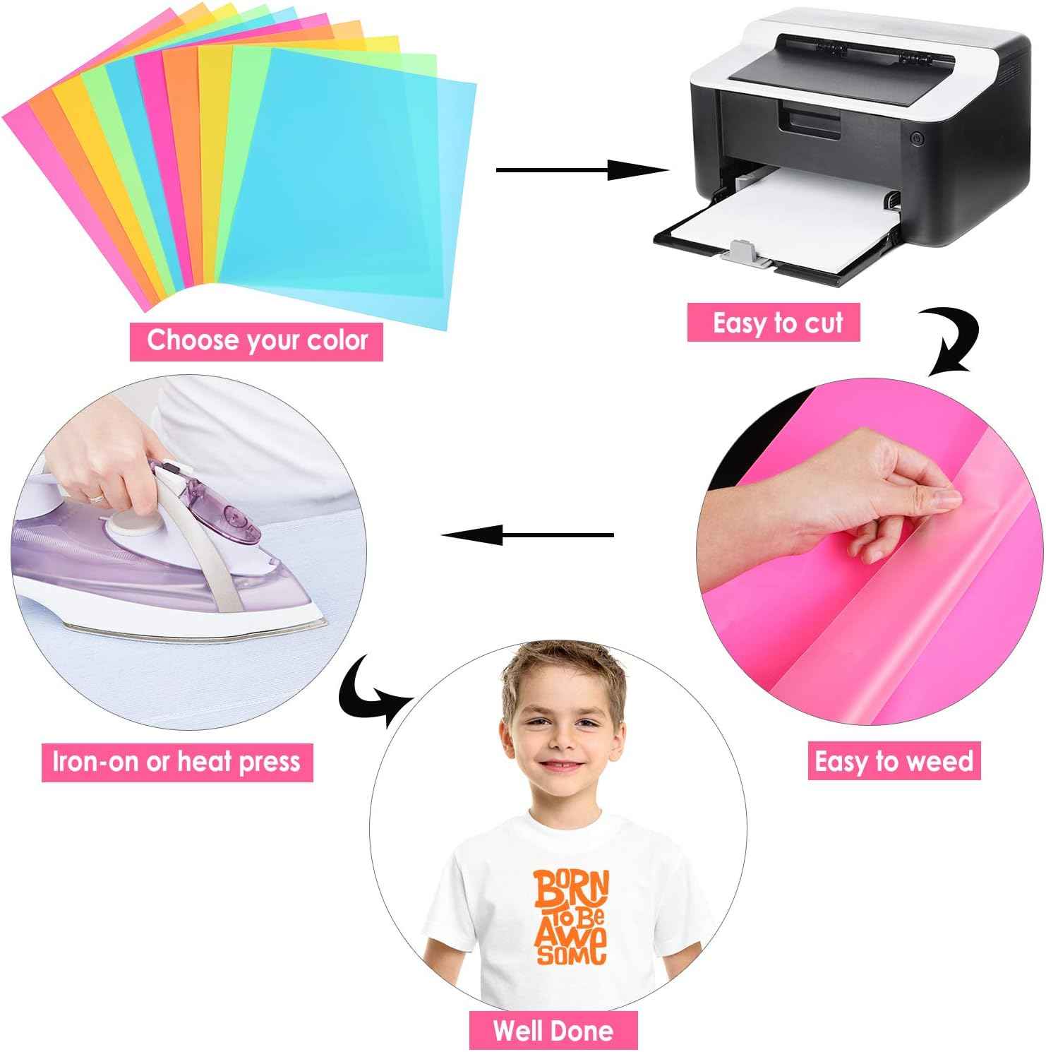 5 Color Neon Heat Transfer Vinyl Glow in The Dark 12 x 10 Inch