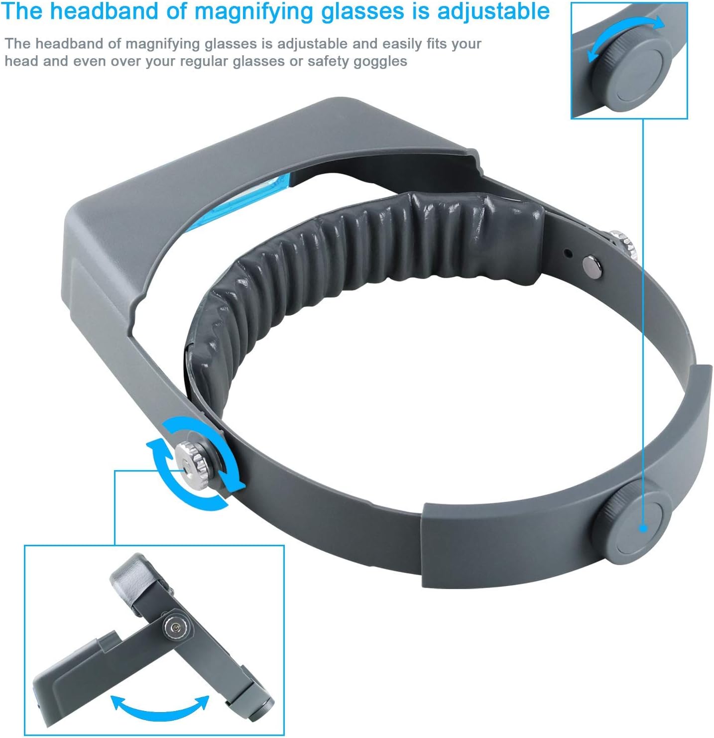 Headband Magnifier 1.5X,2.0X,2.5X,3.5X Lenses