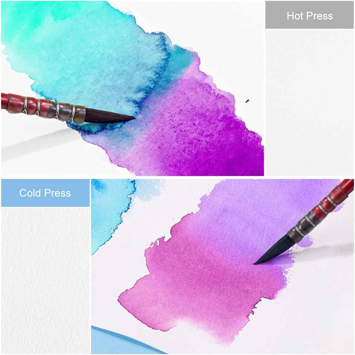 POTENTATE Watercolor Handbook,Cotton,300gsm,24 Sheets
