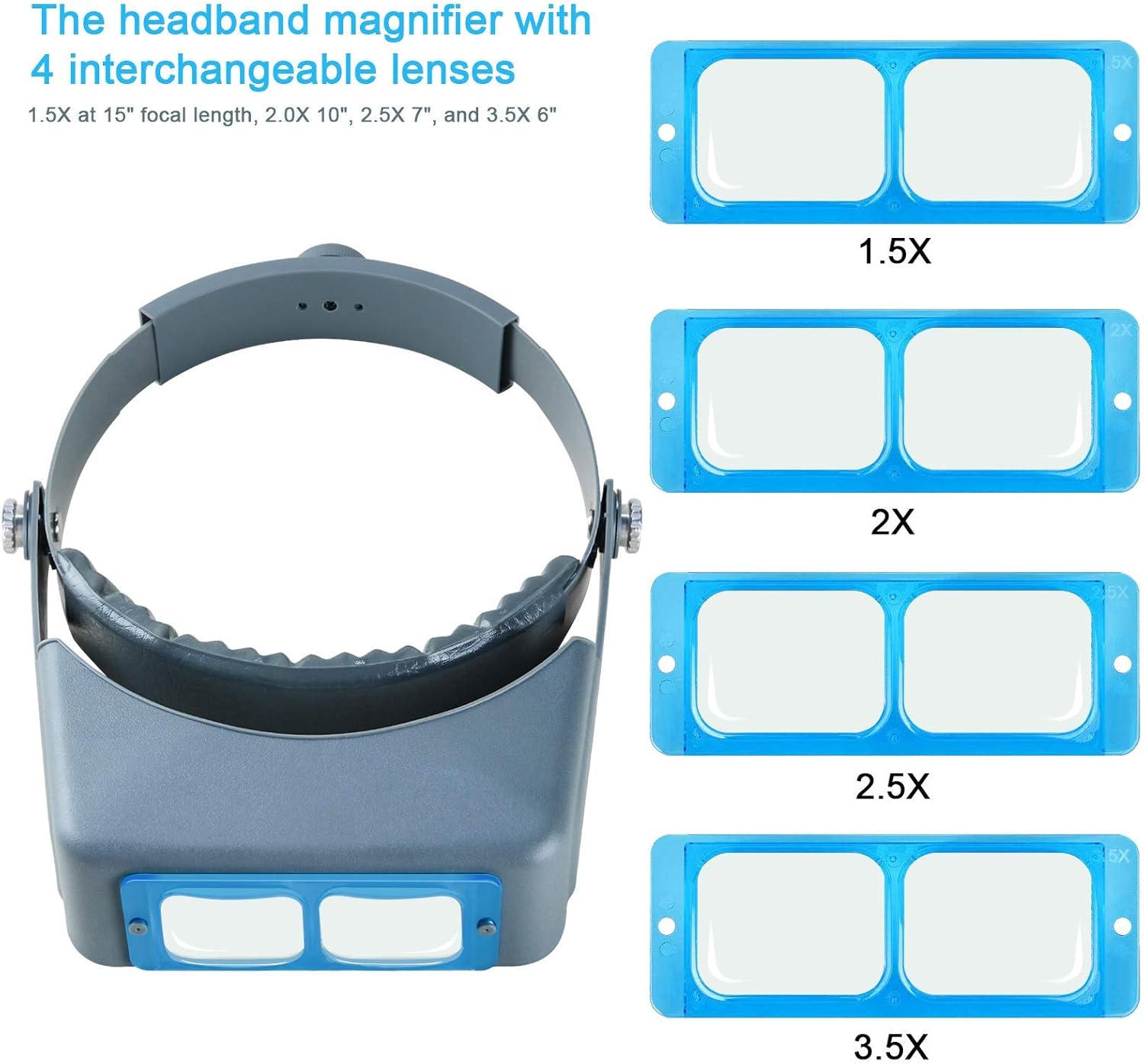 Headband Magnifier 1.5X,2.0X,2.5X,3.5X Lenses