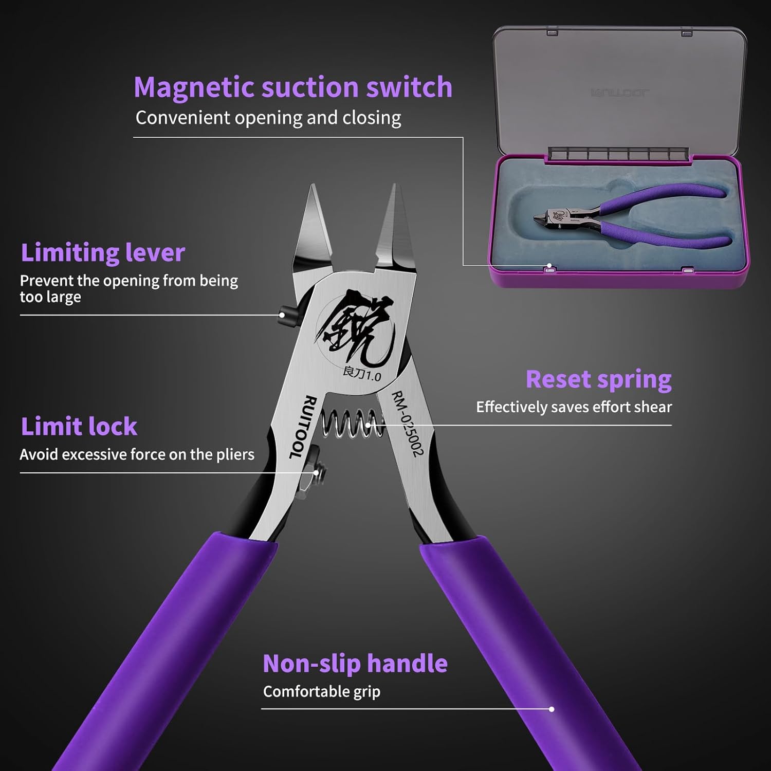 RUITOOL Model Nipper RM 1.0 Purple for Plastic Models