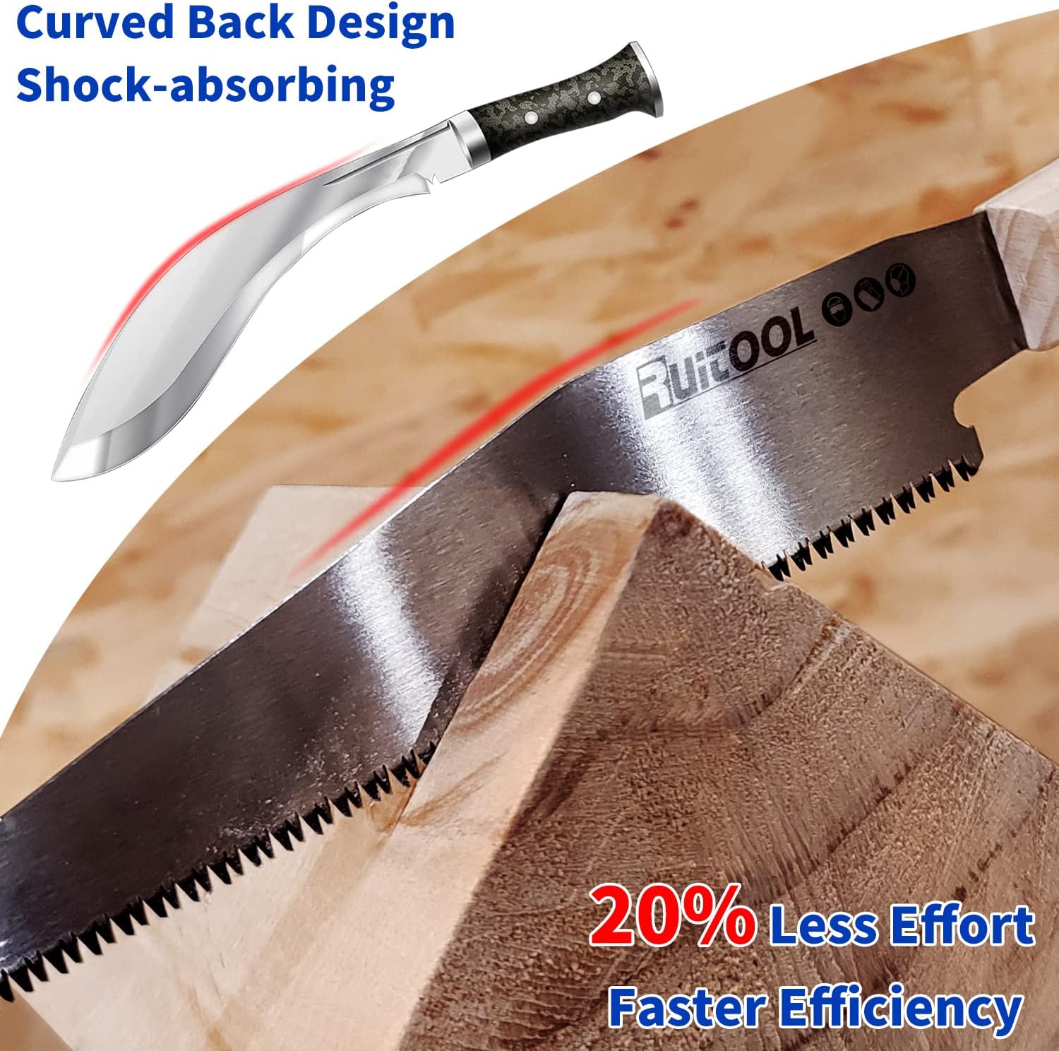 RUITOOL Japanese Hand Saw 6 Inch Pull Saw for Woodworking