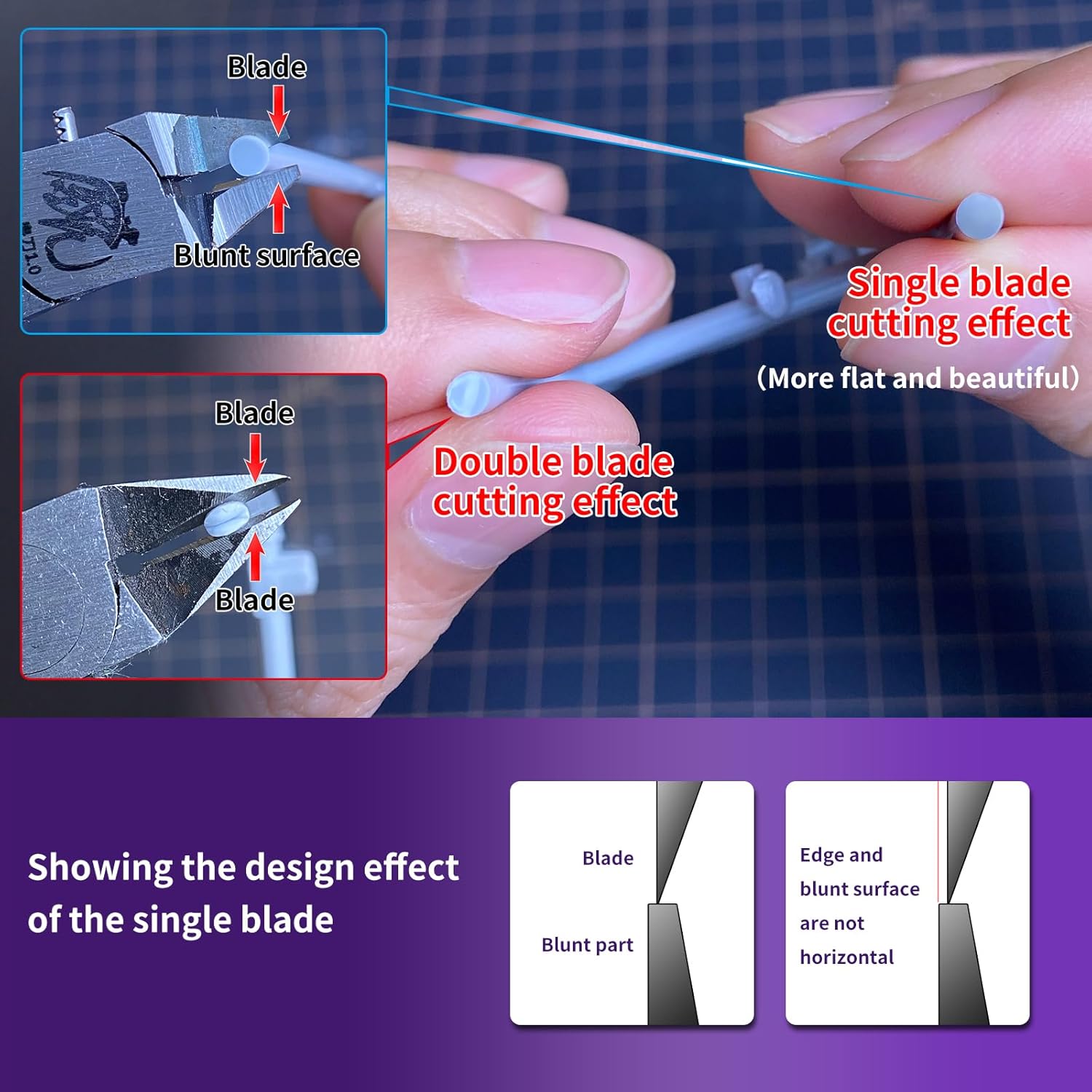 RUITOOL Model Nipper RM 1.0 Purple for Plastic Models