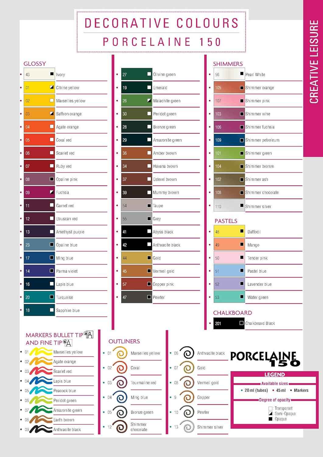 Pebeo Porcelaine 150, China Paint Fine Tip Marker 0.7mm