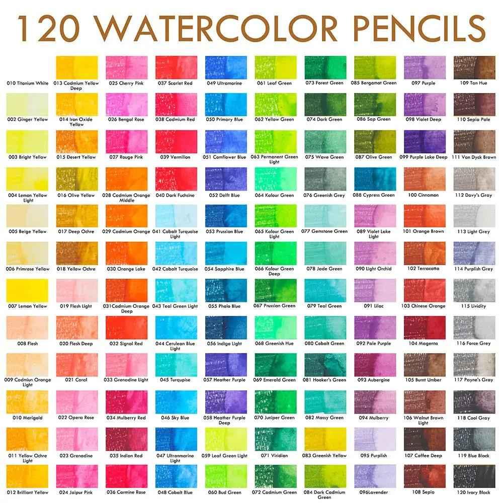 KALOUR 120 Watercolor Pencils Set with Carrying Case