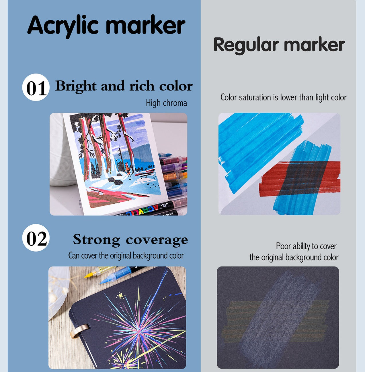 GuangNa GN8101 Soft Brush Acrylic Marker Set 48/60/72 Colors