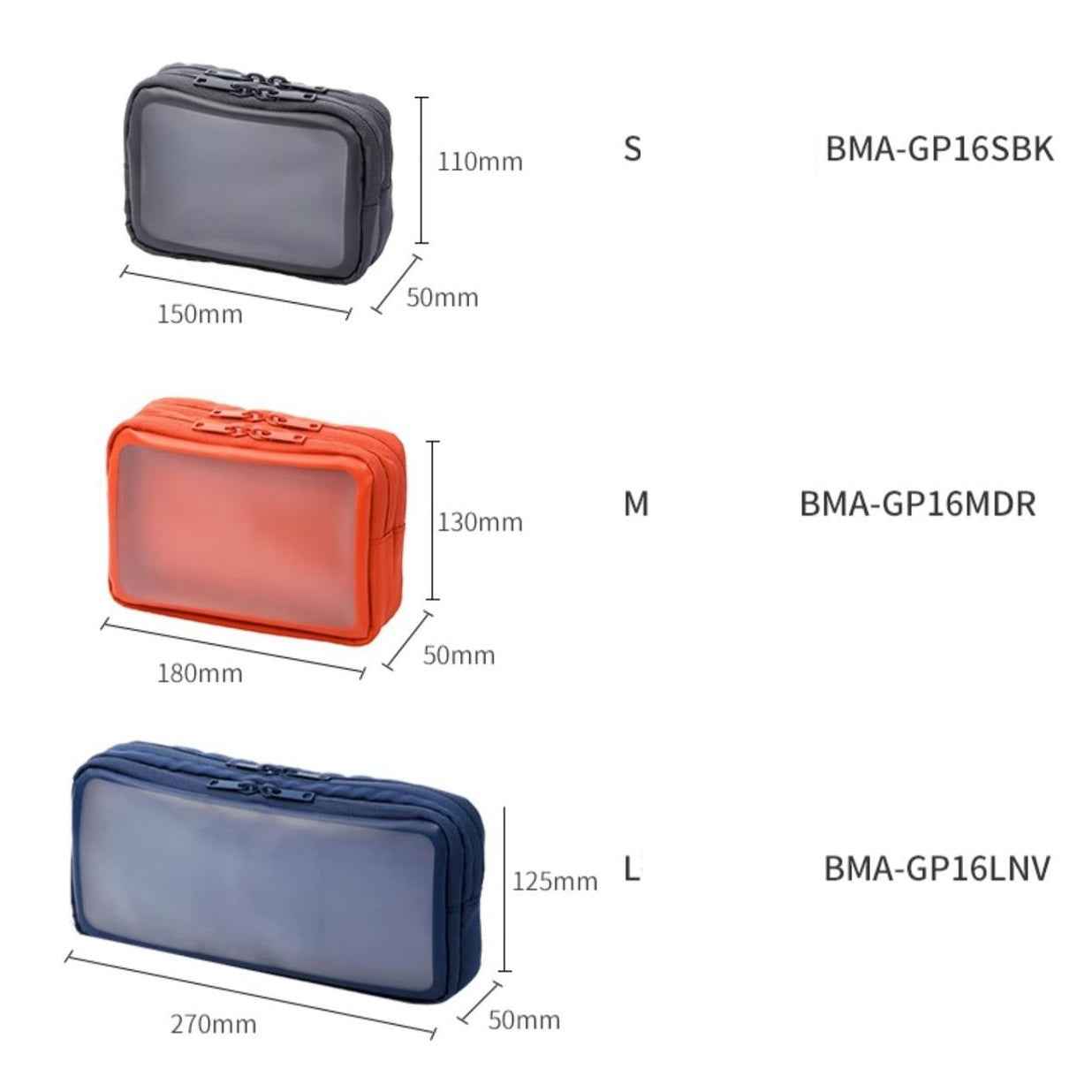 Transparent Makeup & Digital Organizer Bag – Travel Gadget Pouch