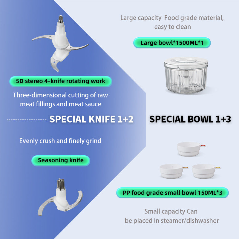 Portable Baby Food Blender & Meat Grinder – Rechargeable Handheld Processor with 3×150ml Bowls