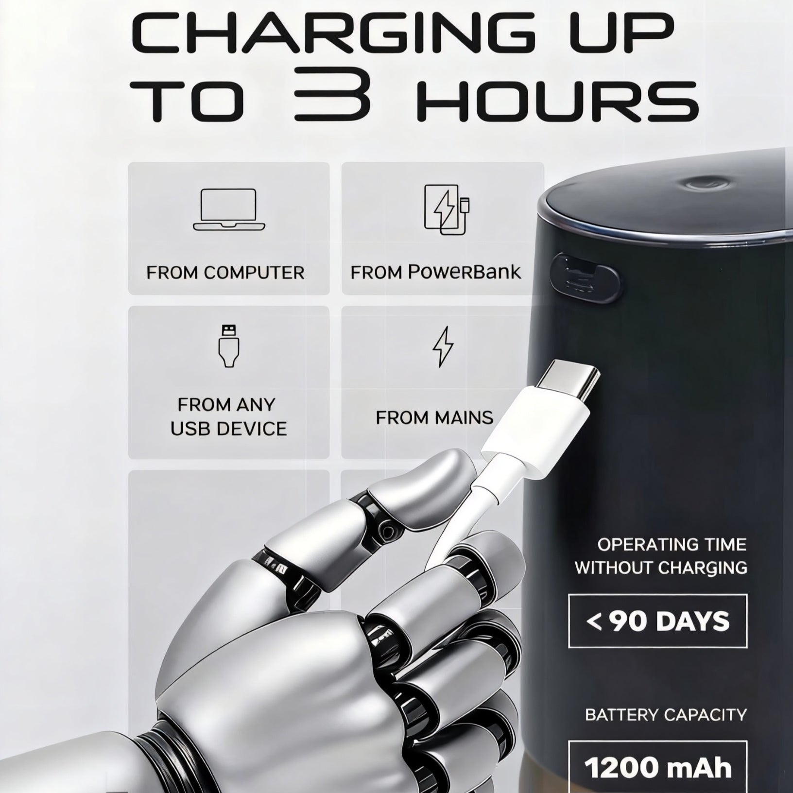 Automatic Foaming Soap Dispenser – 500ml Touchless Sensor Pump | Matte Black
