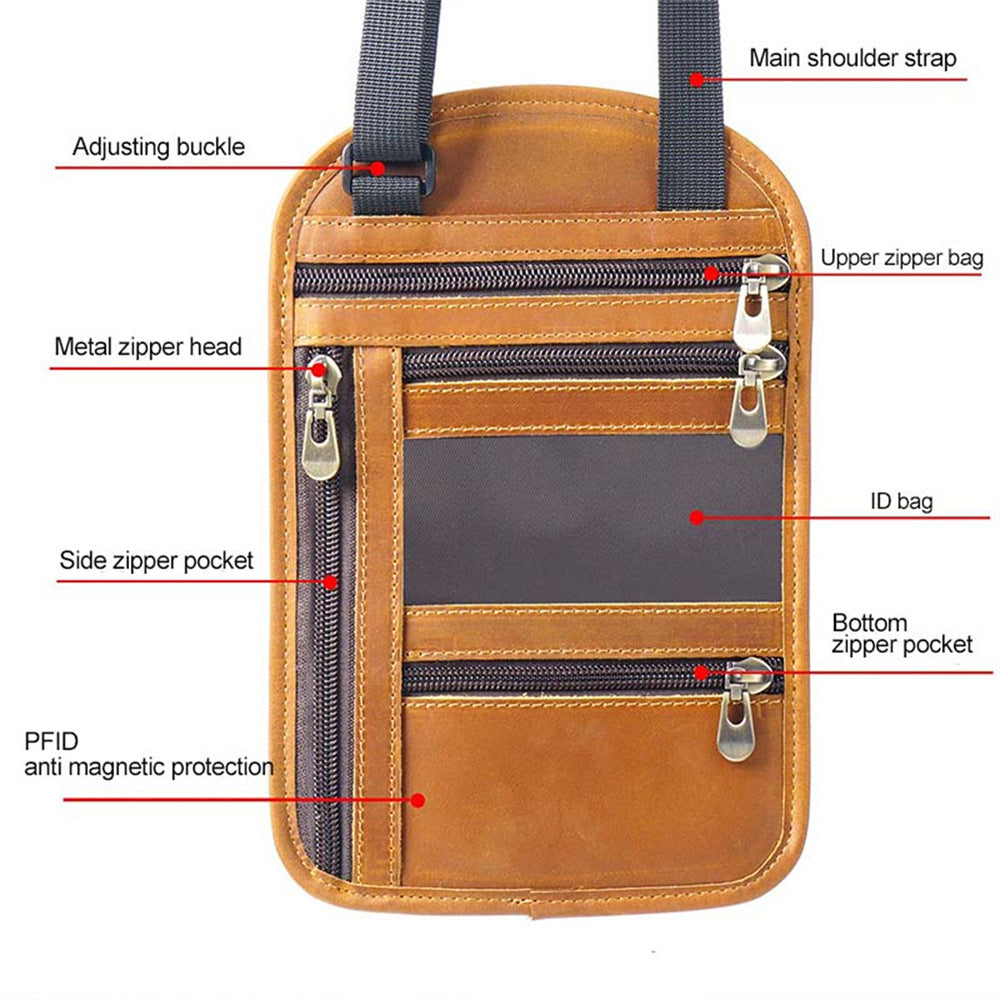 RFID Blocking Neck Passport Holder Slim Anti-Theft Neck Wallet