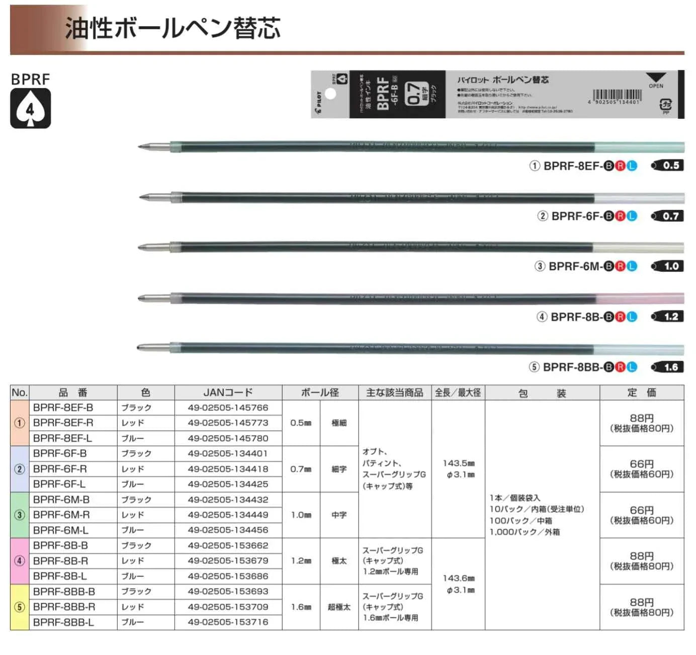 Pilot BPRF-8F Ballpoint Pen Refill - 0.5 mm - Black/Red/Blue - 3 Pack