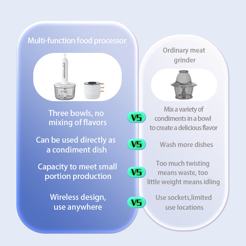 Portable Baby Food Blender & Meat Grinder – Rechargeable Handheld Processor with 3×150ml Bowls