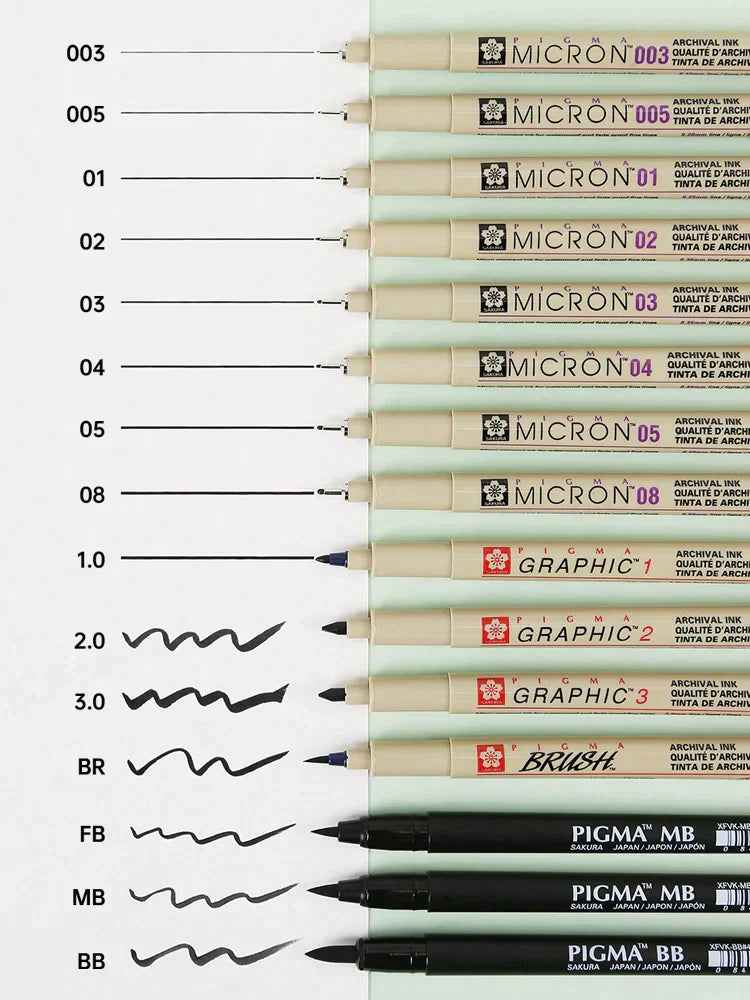 Sakura Pigma Micron Pen - Size 04 - 0.4 mm - Black (3 Pack)