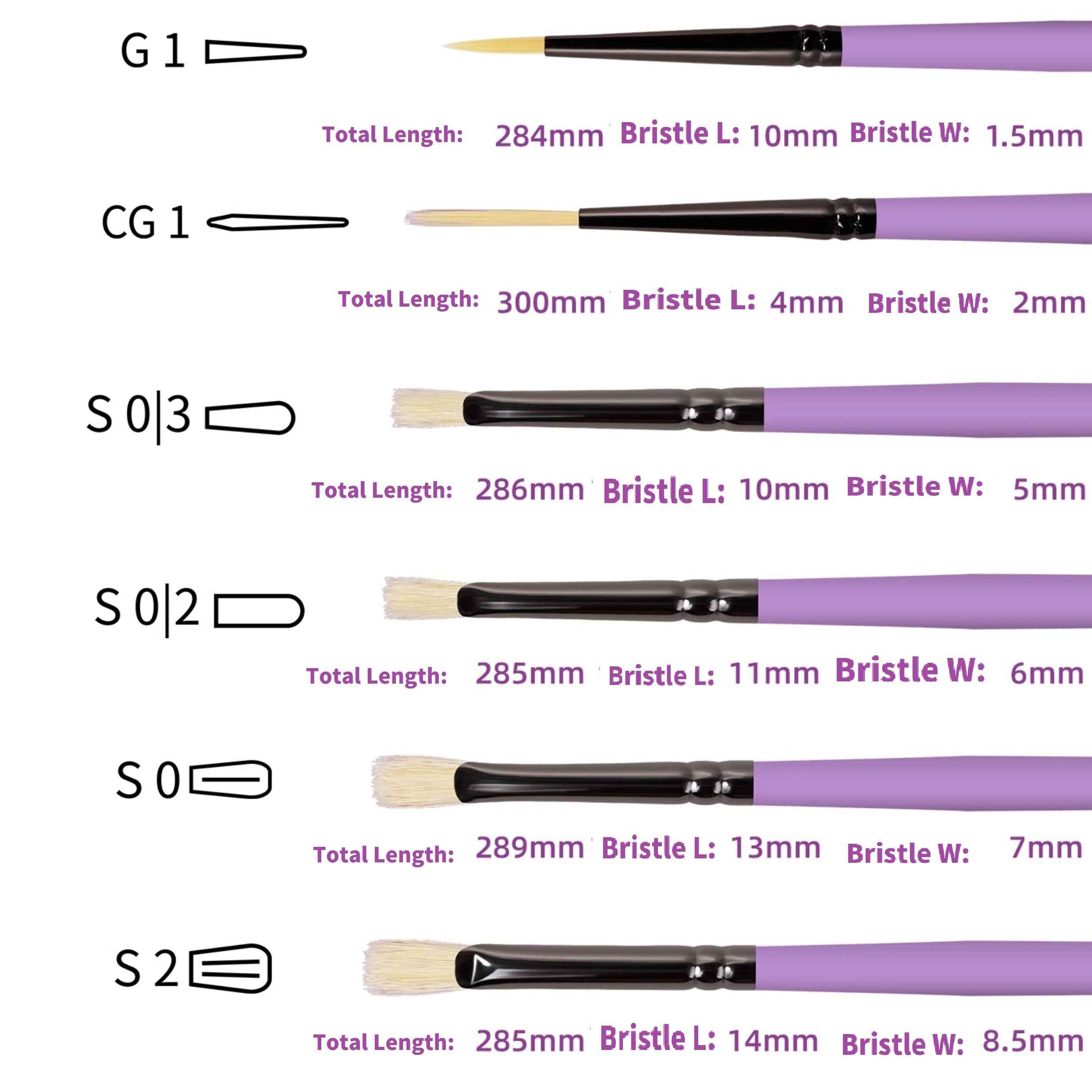 REMSONG Watercolor Brushes Professional Set 10 Pack
