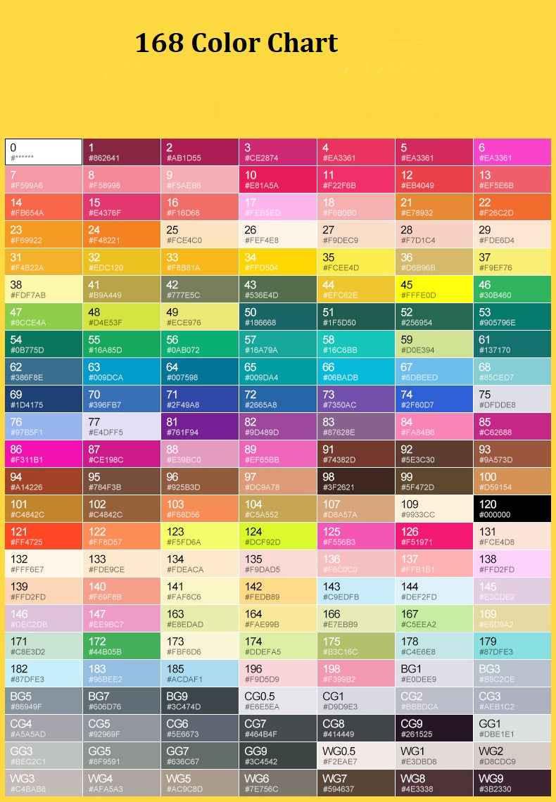 TOUCHNEW T8 Alcohol Art Markers 168 Full Color Pack