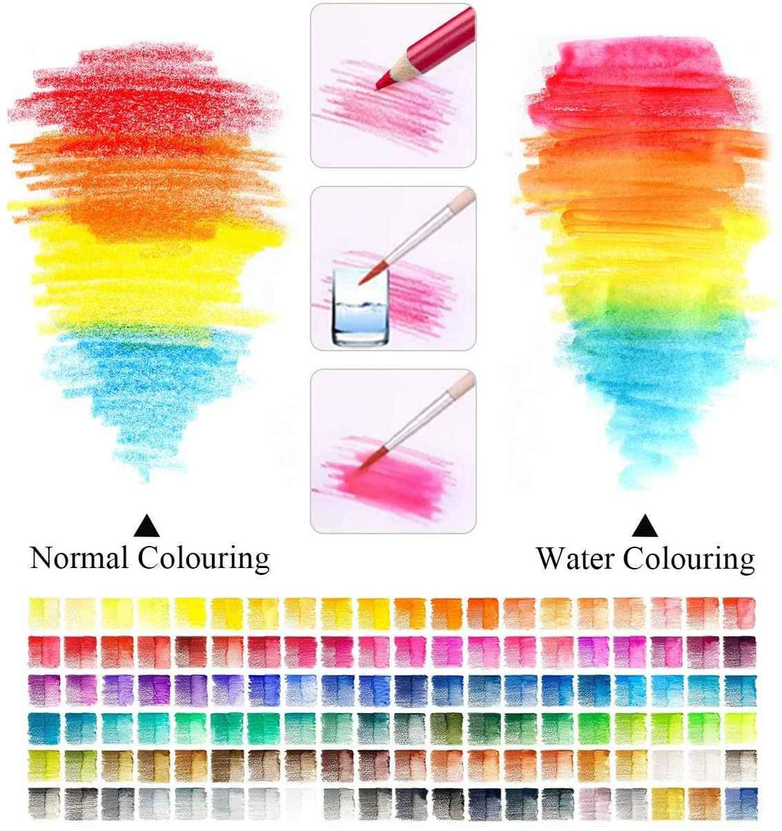 BRUTFUNER 150 Color Professional Watercolor Pencil Set Art Supplies
