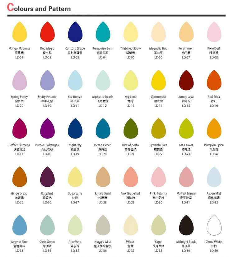 40 Color Dew Drops Craft Ink Pad for Paper,Wood,Fabric